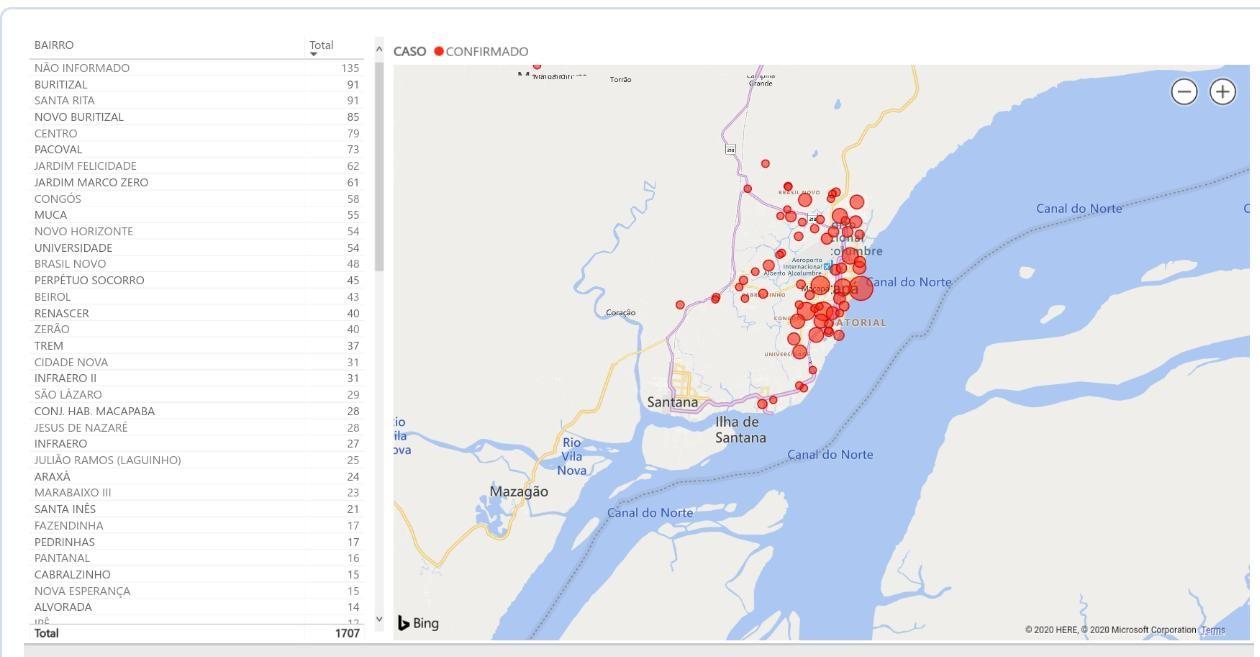 Zona Sul Lidera Lista Dos Bairros Com Mais Casos De Covid-19 Em Macapá ...